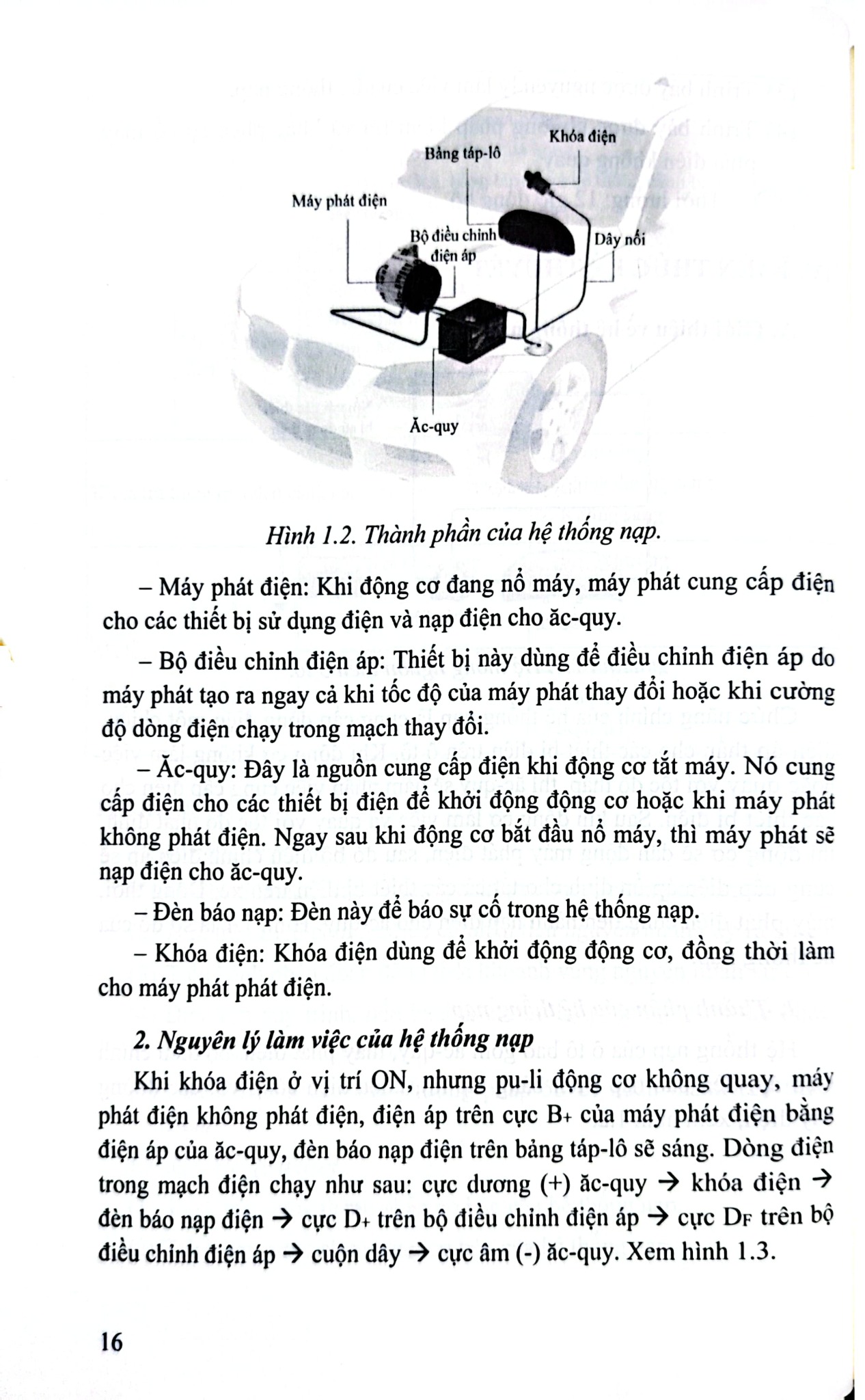 Sửa Chữa Điện Ô Tô - Nhiều Tác Giả