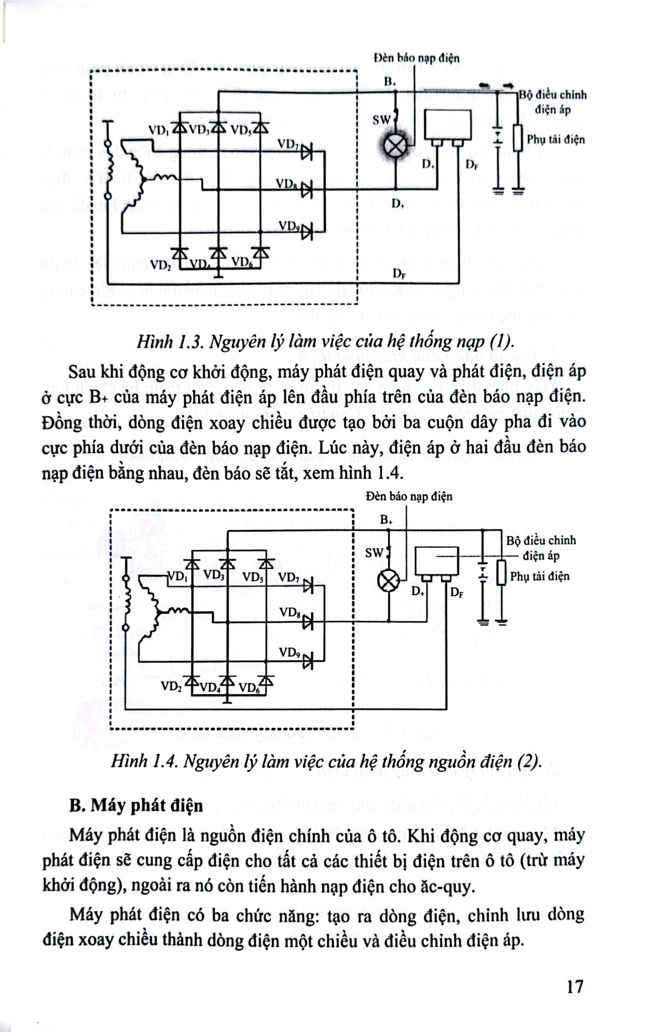 Sửa Chữa Điện Ô Tô - Nhiều Tác Giả