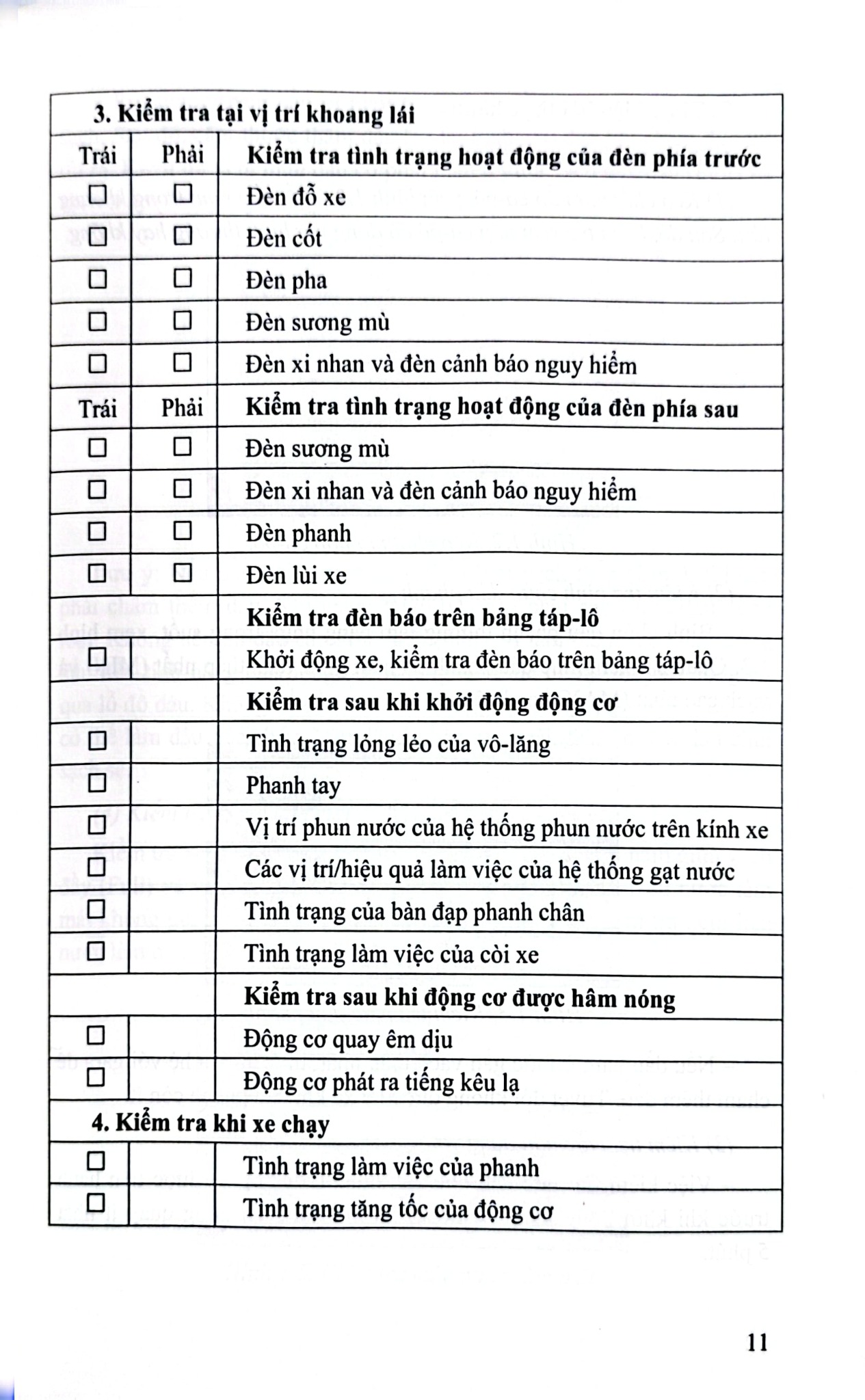 Bảo Dưỡng Ô Tô - Nhiều Tác Giả