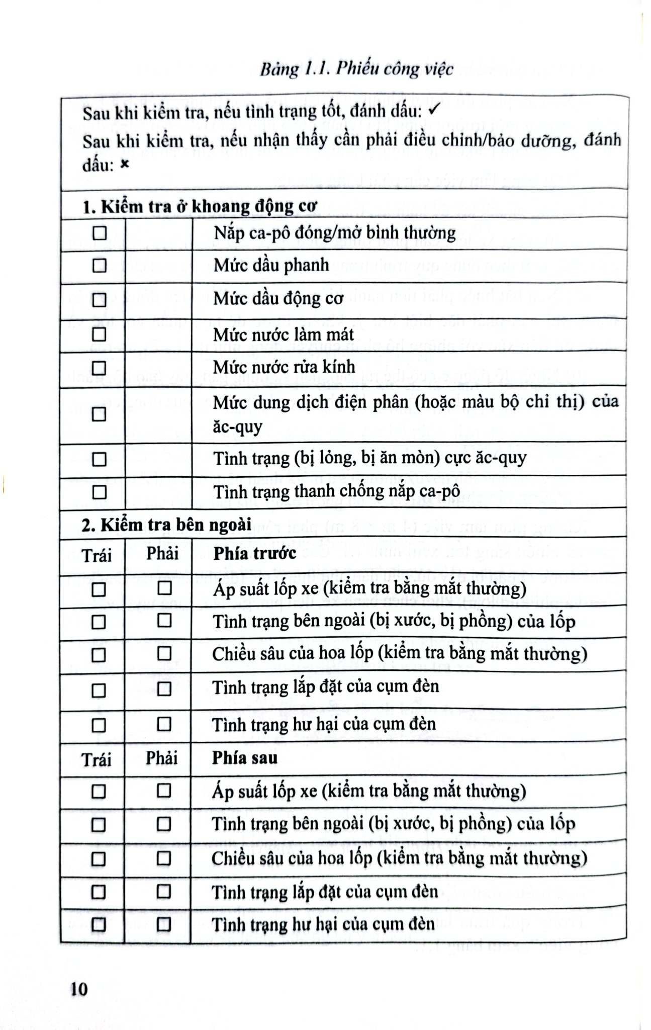 Bảo Dưỡng Ô Tô - Nhiều Tác Giả
