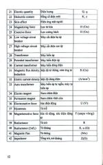 Hỏi Đáp Về Kỹ Thuật Điện Ứng Dụng - KS. Phạm Văn Khiết