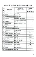 Hỏi Đáp Về Kỹ Thuật Điện Ứng Dụng - KS. Phạm Văn Khiết