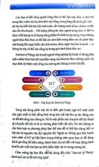 Internet Of Things - Các Vấn Đề Hiện Nay - Nguyễn Tấn Huynh