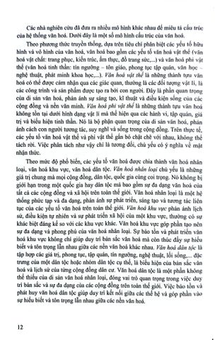  Giáo Trình Cơ Sở Văn Hóa Việt Nam  - Dương Tuấn Anh 