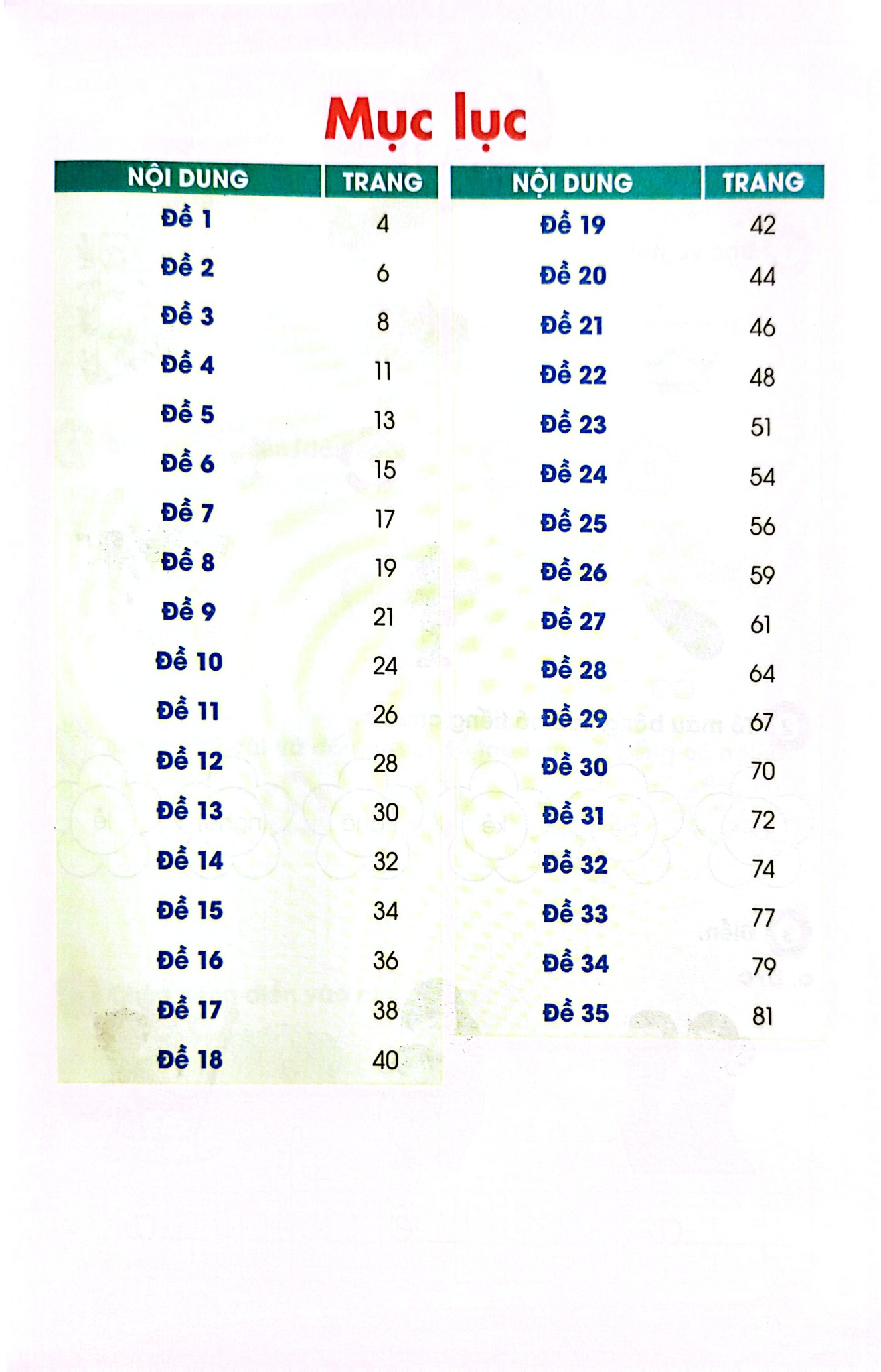 35 Đề Ôn Luyện Tiếng Việt 1 (Theo Chương Trình Giáo Dục Phổ Thông 2018) - 
Lê Hương