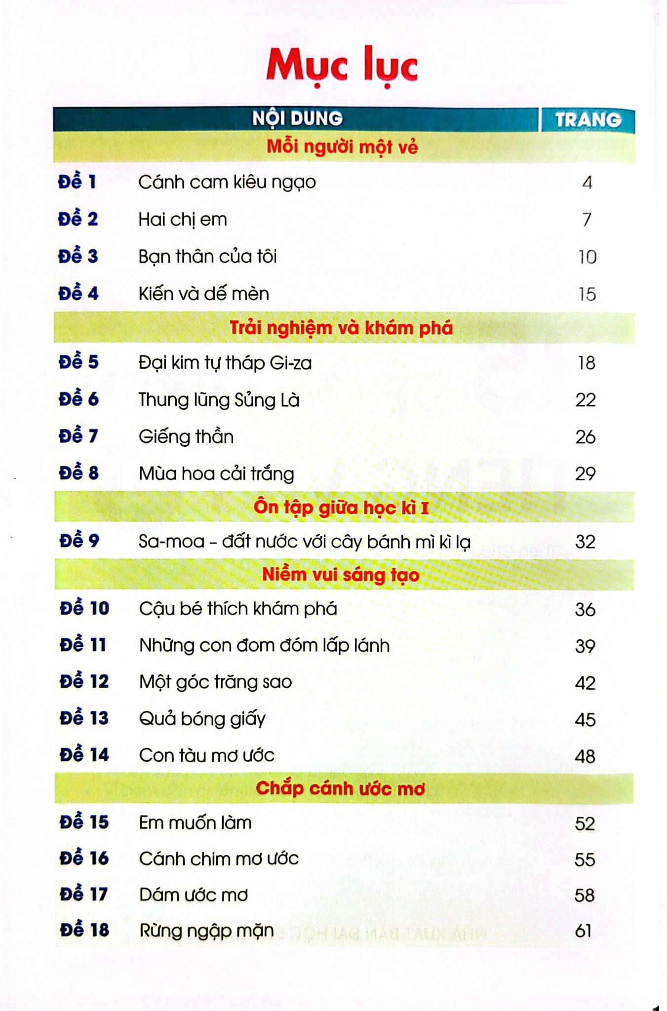 35 Đề Ôn Luyện Tiếng Việt 4  - 
Lê Hương, Hoàng Lựu