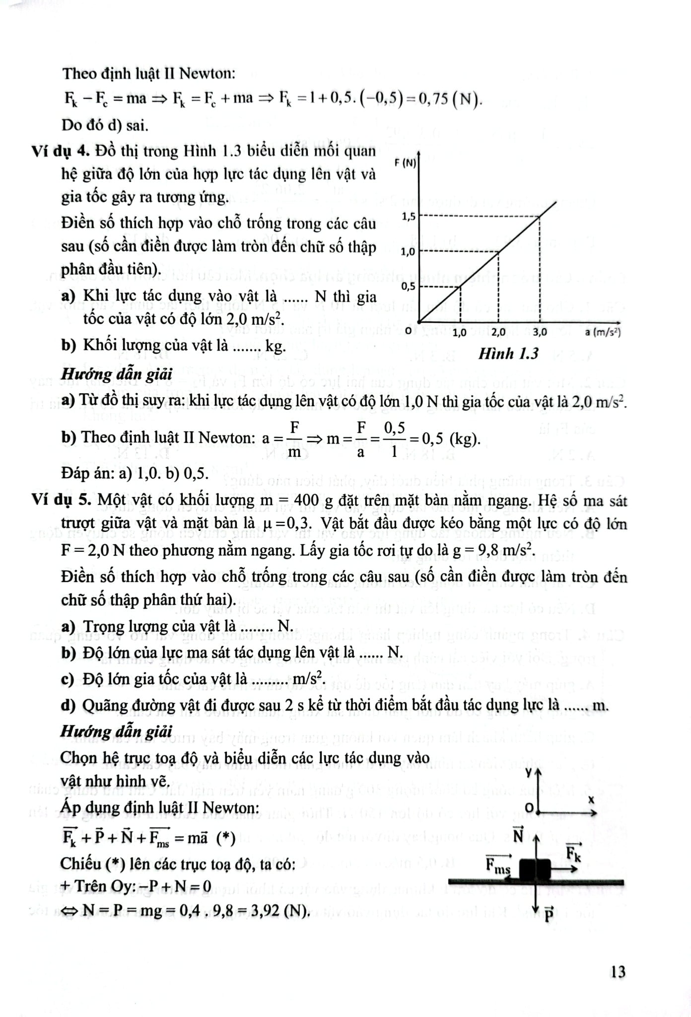 Ôn Luyện Trắc Nghiệm Thi Tốt Nghiệp Trung Học Phổ Thông Môn Vật Lí  - 
PGS.TS Nguyễn Văn Biên