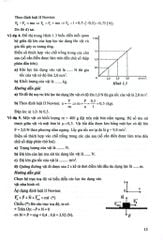 Ôn Luyện Trắc Nghiệm Thi Tốt Nghiệp Trung Học Phổ Thông Môn Vật Lí  - 
PGS.TS Nguyễn Văn Biên