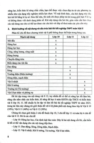 Ôn Luyện Trắc Nghiệm Thi Tốt Nghiệp Trung Học Phổ Thông Môn Vật Lí  - 
PGS.TS Nguyễn Văn Biên 