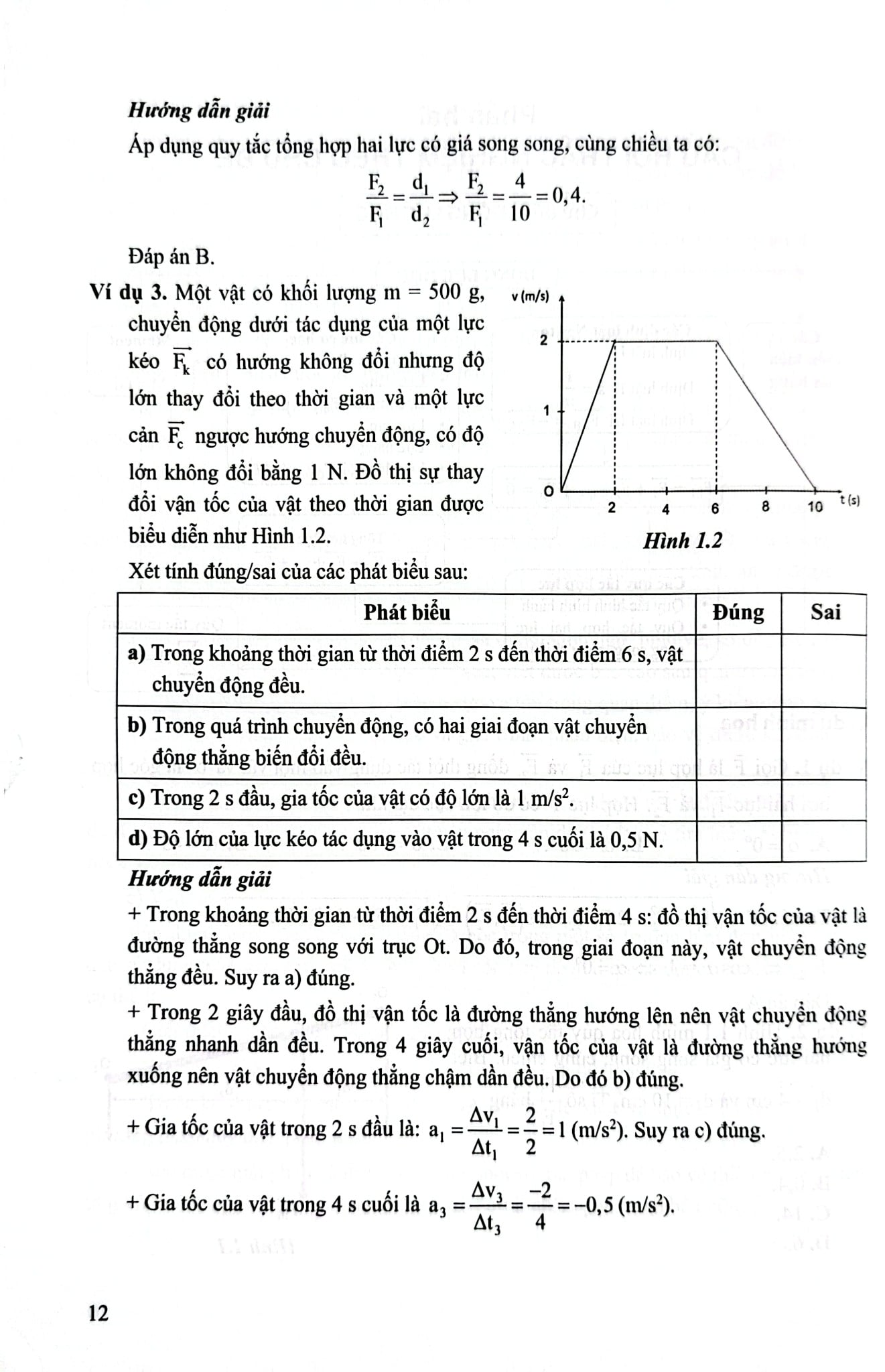 Ôn Luyện Trắc Nghiệm Thi Tốt Nghiệp Trung Học Phổ Thông Môn Vật Lí  - 
PGS.TS Nguyễn Văn Biên