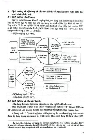  Ôn Luyện Trắc Nghiệm Thi Tốt Nghiệp Trung Học Phổ Thông Môn Giáo Dục Kinh Tế Và Pháp Luật  - PGS.TS Nguyễn Thị Toan 