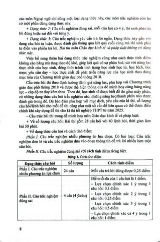  Ôn Luyện Trắc Nghiệm Thi Tốt Nghiệp Trung Học Phổ Thông Môn Giáo Dục Kinh Tế Và Pháp Luật  - PGS.TS Nguyễn Thị Toan 