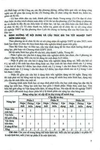  Ôn Luyện Trắc Nghiệm Thi Tốt Nghiệp Trung Học Phổ Thông Môn Sinh Học - 
PGS.TS Phan Thị Thanh Hội 
