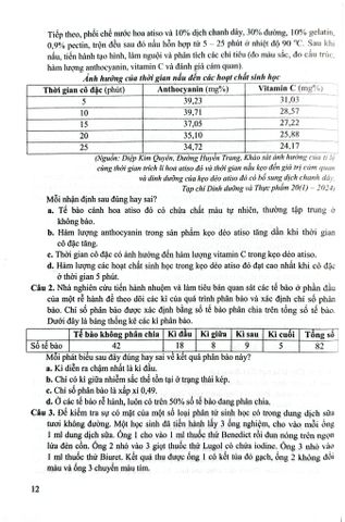  Ôn Luyện Trắc Nghiệm Thi Tốt Nghiệp Trung Học Phổ Thông Môn Sinh Học - 
PGS.TS Phan Thị Thanh Hội 
