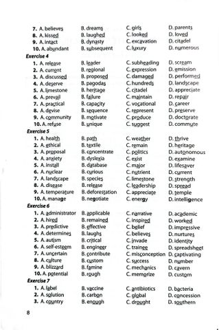  Ôn Luyện Trắc Nghiệm Thi Tốt Nghiệp Trung Học Phổ Thông Môn Tiếng Anh - ThS. Cao Thị Thu Giang 