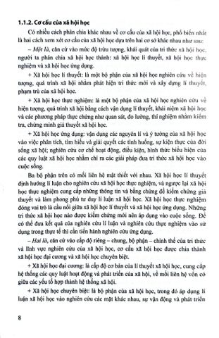  Giáo Trình Xã Hội Học Đại Cương - 
Nguyễn Thanh Bình 