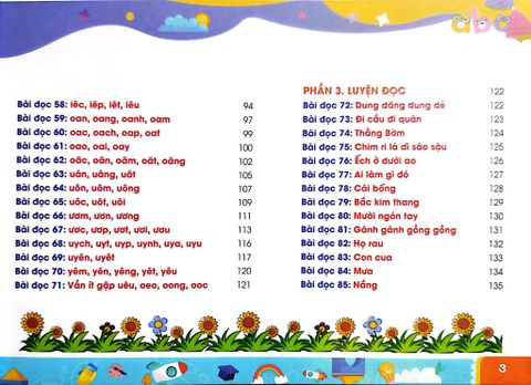  Đánh Vần Và Tập Đọc Tiếng Việt Theo Sơ Đồ Tư Duy (4-6 Tuổi) - 
Nguyễn Thị Thanh Hương 