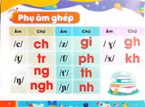  Đánh Vần Và Tập Đọc Tiếng Việt Theo Sơ Đồ Tư Duy (4-6 Tuổi) - 
Nguyễn Thị Thanh Hương 