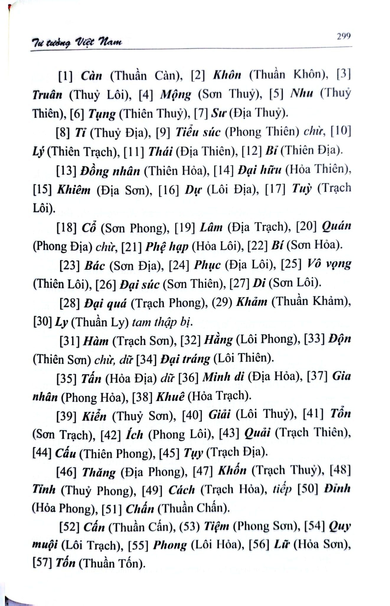 Tư Tưởng Việt Nam - Huỳnh Công Bá