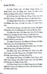 Tư Tưởng Việt Nam - Huỳnh Công Bá