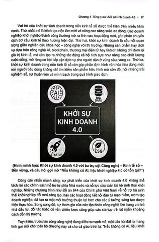  Khởi Sự Kinh Doanh 4.0 - Nguyễn Duy Phương 