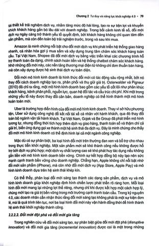  Khởi Sự Kinh Doanh 4.0 - Nguyễn Duy Phương 