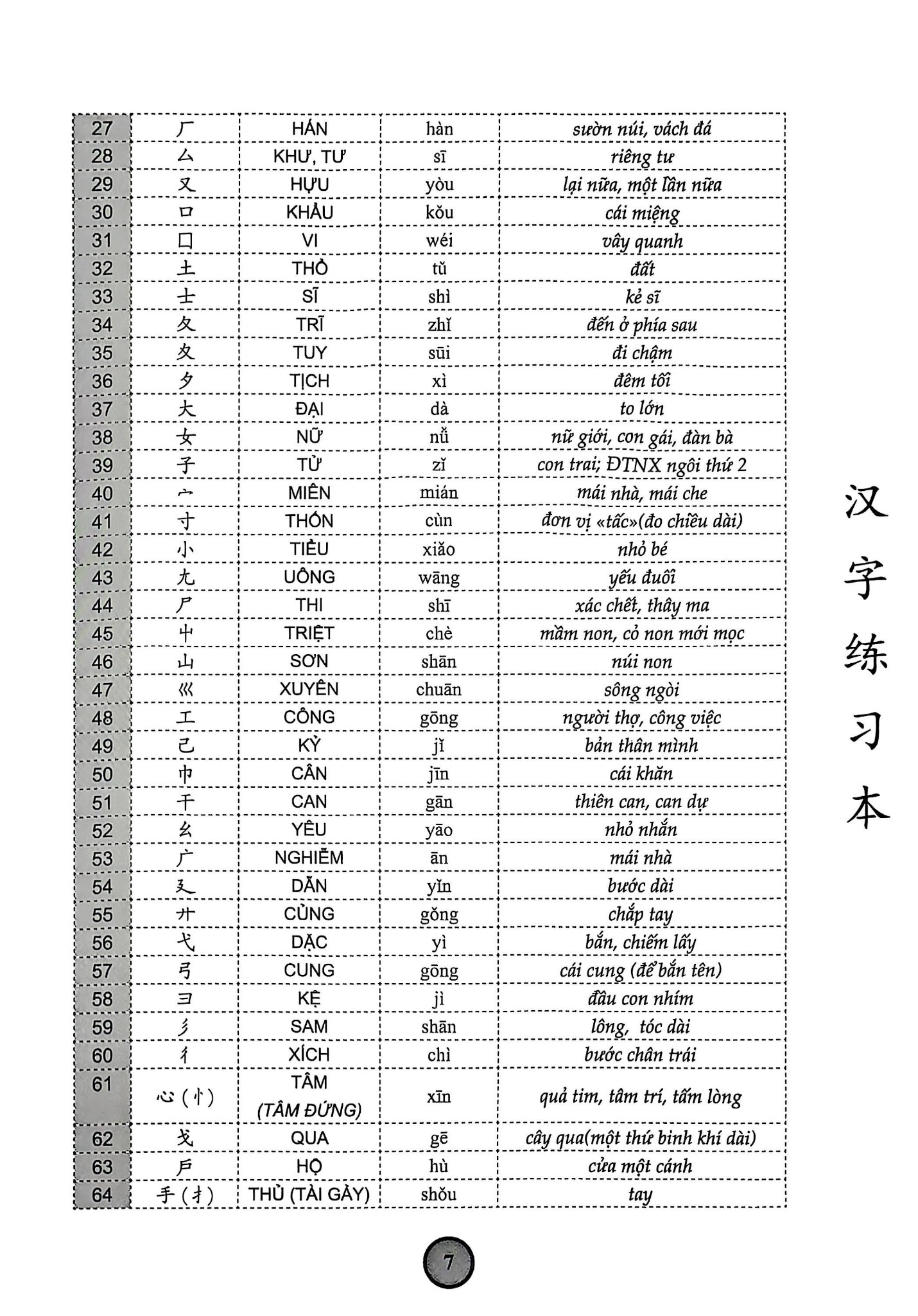 Combo 6 Cuốn Sách Giáo Trình Hán Ngữ + 1 Cuốn Tập Viết chữ Hán Theo Phiên Bản Mới