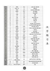 Combo 6 Cuốn Sách Giáo Trình Hán Ngữ + 1 Cuốn Tập Viết chữ Hán Theo Phiên Bản Mới