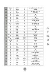 Combo 6 Cuốn Sách Giáo Trình Hán Ngữ + 1 Cuốn Tập Viết chữ Hán Theo Phiên Bản Mới