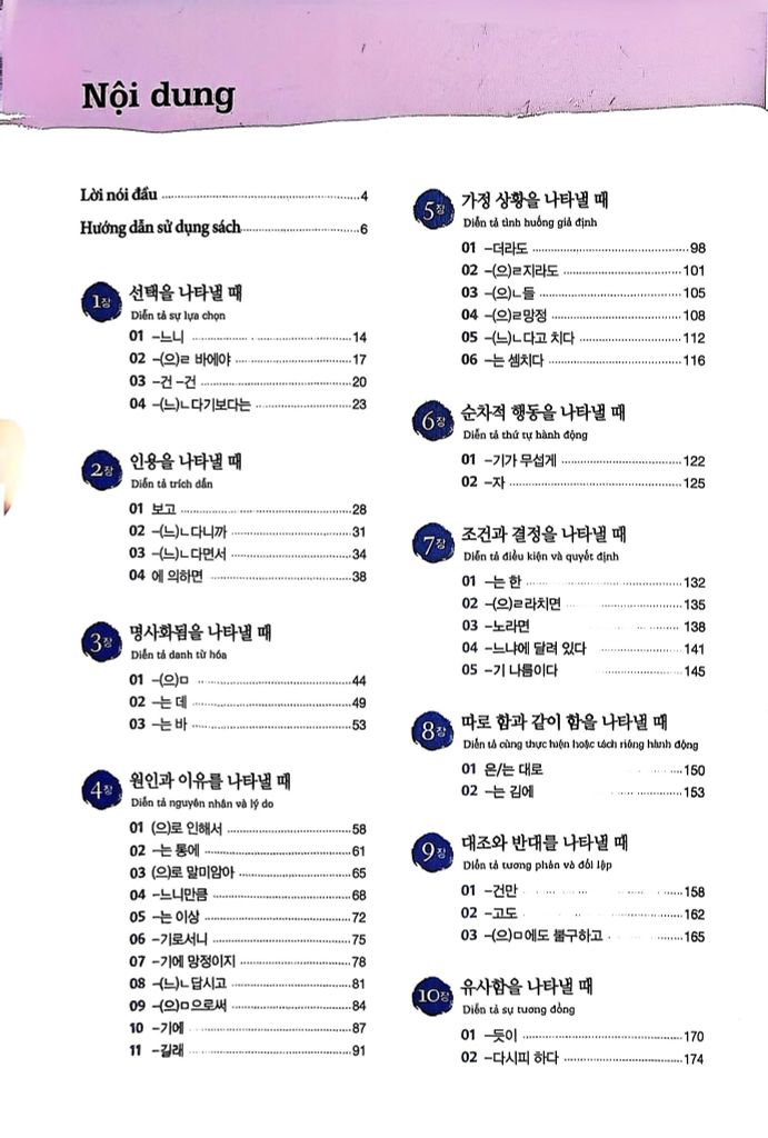 Ngữ pháp tiếng Hàn thông dụng - Cao cấp