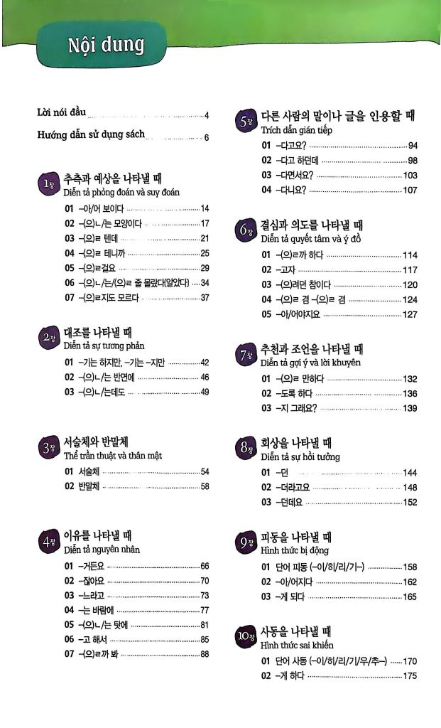 Ngữ pháp tiếng Hàn thông dụng Trung cấp