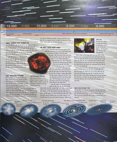  Thuyết Minh Trực Quan Nhất Về Trái Đất - Alphabooks 