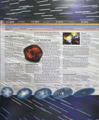 Thuyết Minh Trực Quan Nhất Về Trái Đất - Alphabooks