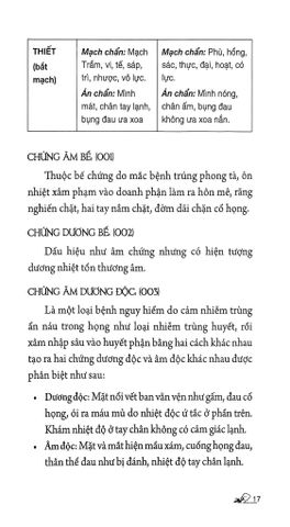  Khí Công Y Đạo - Triệu Chứng Lâm Sàng Học - Đỗ Đức Ngọc 