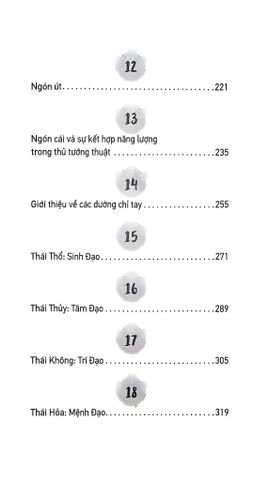  Thay Đổi Vận Mệnh Từ Bàn Tay: Cân Bằng Năng Lượng Thông Qua Chỉ Tay - Luân Xa Và Phép Thủ Ấn - Sandra Kynes 
