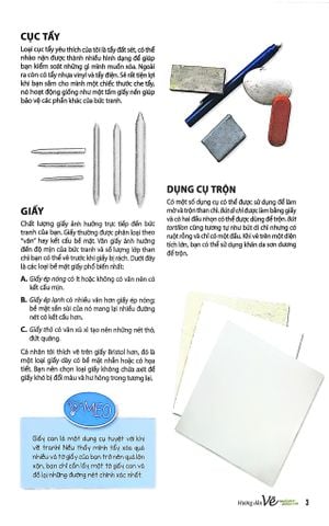  Hướng Dẫn Vẽ Khuôn Mặt Và Biểu Cảm - Diane Cardaci 