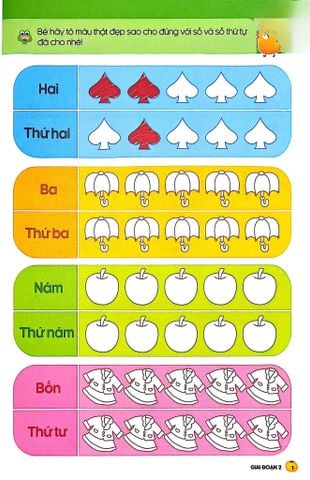  Làm Quen Với Số Thứ Tự Và Phép Tính (Tủ Sách Tư Duy Toán Học Hàn Quốc)  - Education Lab 
