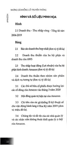  Combo 2 Quyển Cách Các Sàn Thương Mại Điện Tử Khổng Lồ Vận Hành ( Alibaba - Sự Tương Tác Phức Tạp Giữa Nhà Nước Và Vốn Tư Bản Trong Bối Cảnh Trung Quốc Vươn Ra Toàn Cầu + Amazon - Lãnh Chúa Thời Đại Số Trỗi Dậy Nhờ Bất Bình Đẳng Xã Hội  ) 