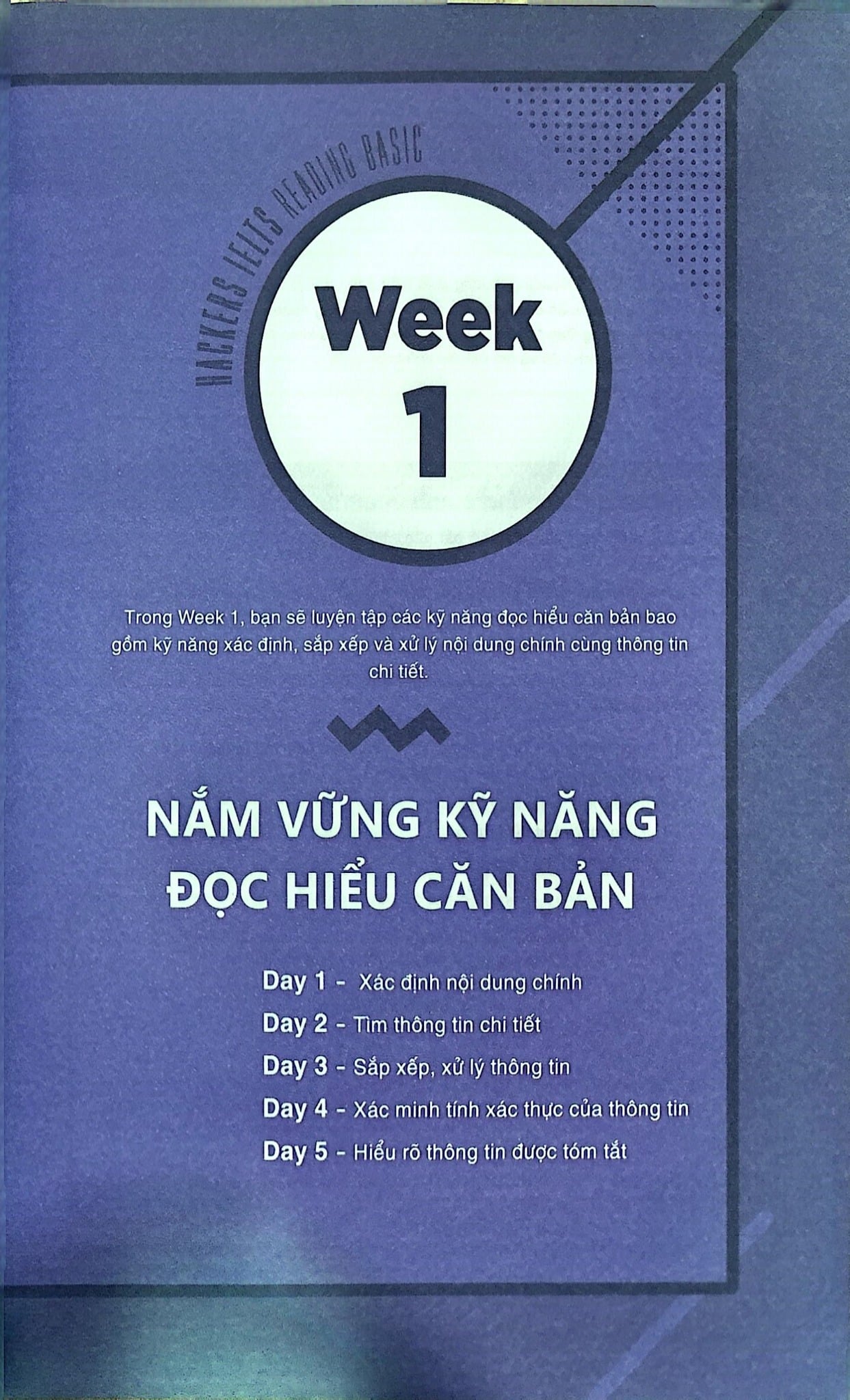 Combo 4 quyển Hackers IELTS Basic (Speaking + Listening + Reading + Writing)