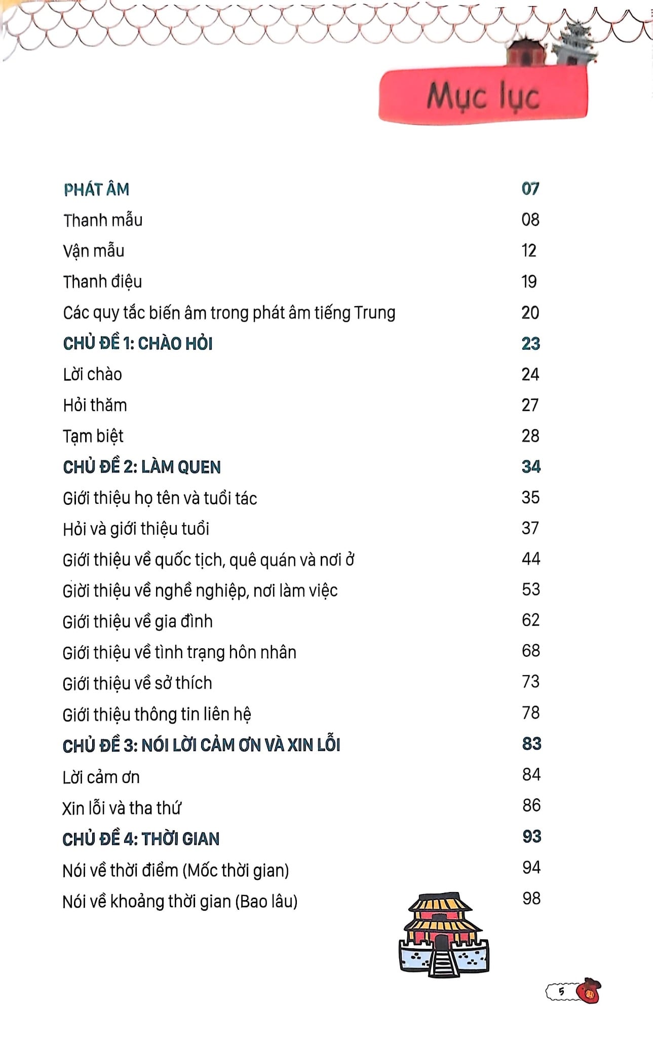 Mind Map Giao Tiếp Tiếng Trung Theo Giáo Trình Hán Ngữ - Trần Phương Thảo