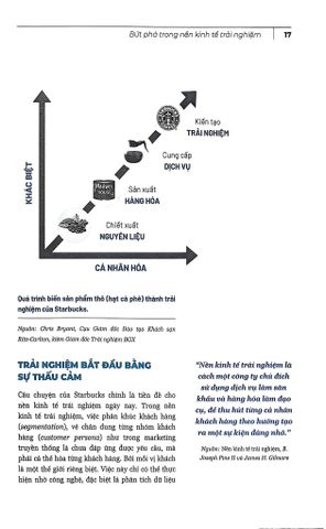  Combo 2 Quyển: Digital X - Trải Nghiệm Số Trong Chiến Lược Sales Và Marketing + Smart X - Chiến Lược Tăng Trưởng Doanh Thu Thông Minh 