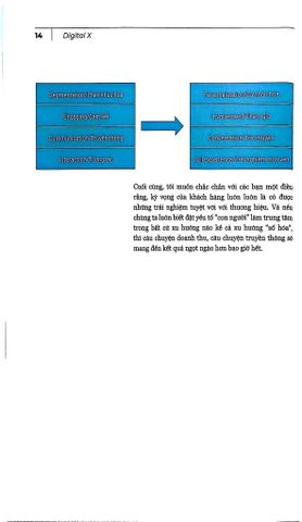  Combo 2 Quyển: Digital X - Trải Nghiệm Số Trong Chiến Lược Sales Và Marketing + Smart X - Chiến Lược Tăng Trưởng Doanh Thu Thông Minh 