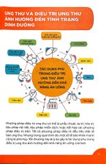 Combo 2 Quyển: Đồng Hành Cùng Bệnh Nhân Ung Thư (Dinh Dưỡng Cho Bệnh Nhân Ung Thư + Cẩm Nang Cho Bệnh Nhân Và Người Thân)