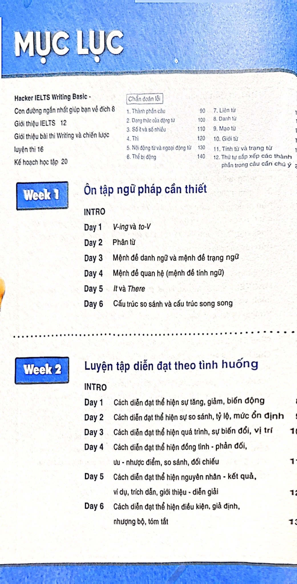 Combo 4 quyển Hackers IELTS Basic (Speaking + Listening + Reading + Writing)