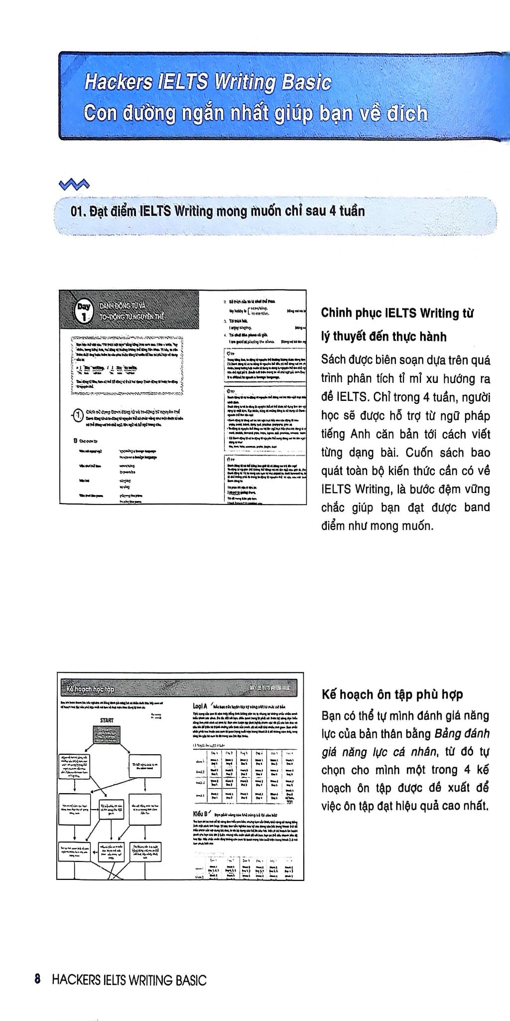 Combo 4 quyển Hackers IELTS Basic (Speaking + Listening + Reading + Writing)