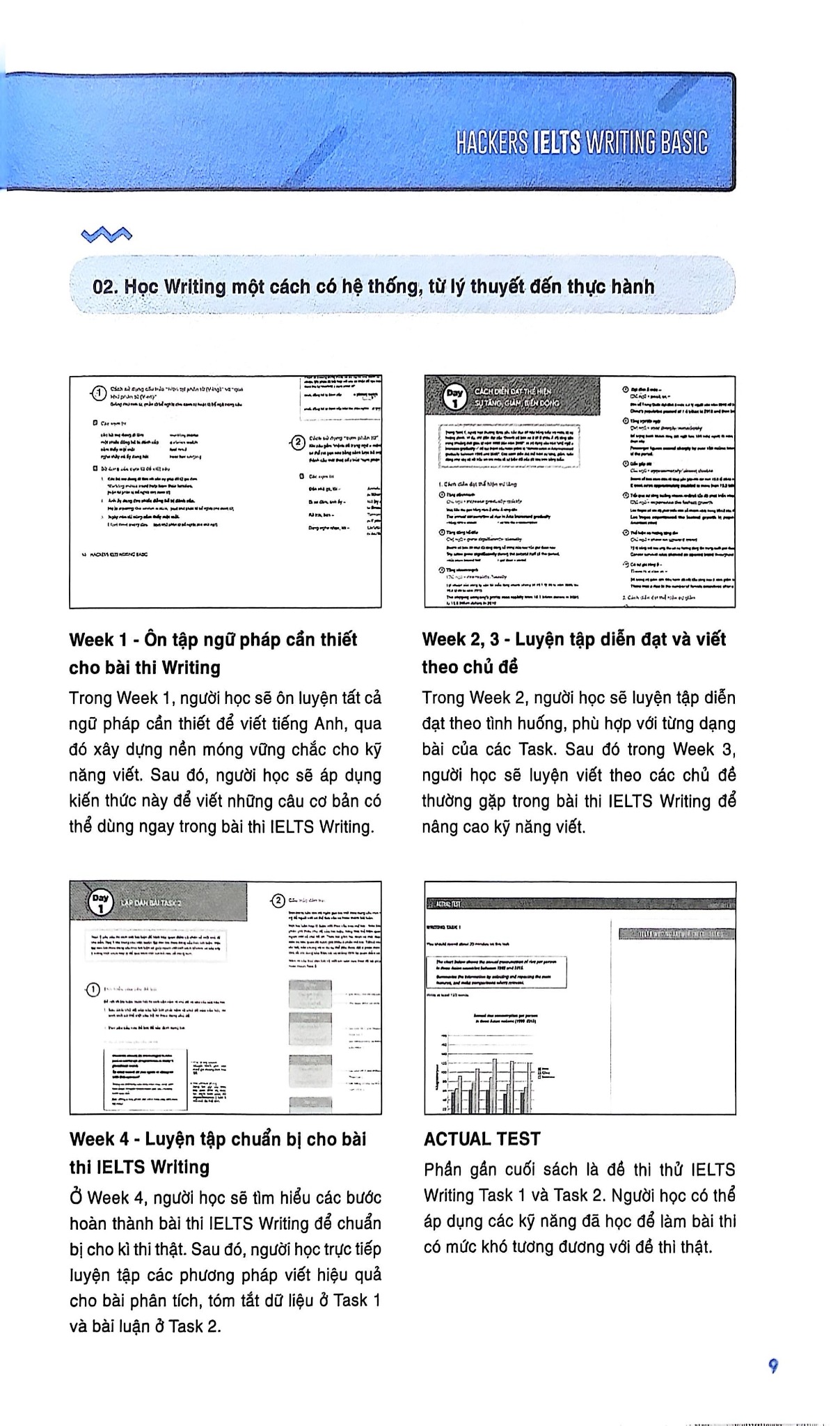 Combo 4 quyển Hackers IELTS Basic (Speaking + Listening + Reading + Writing)