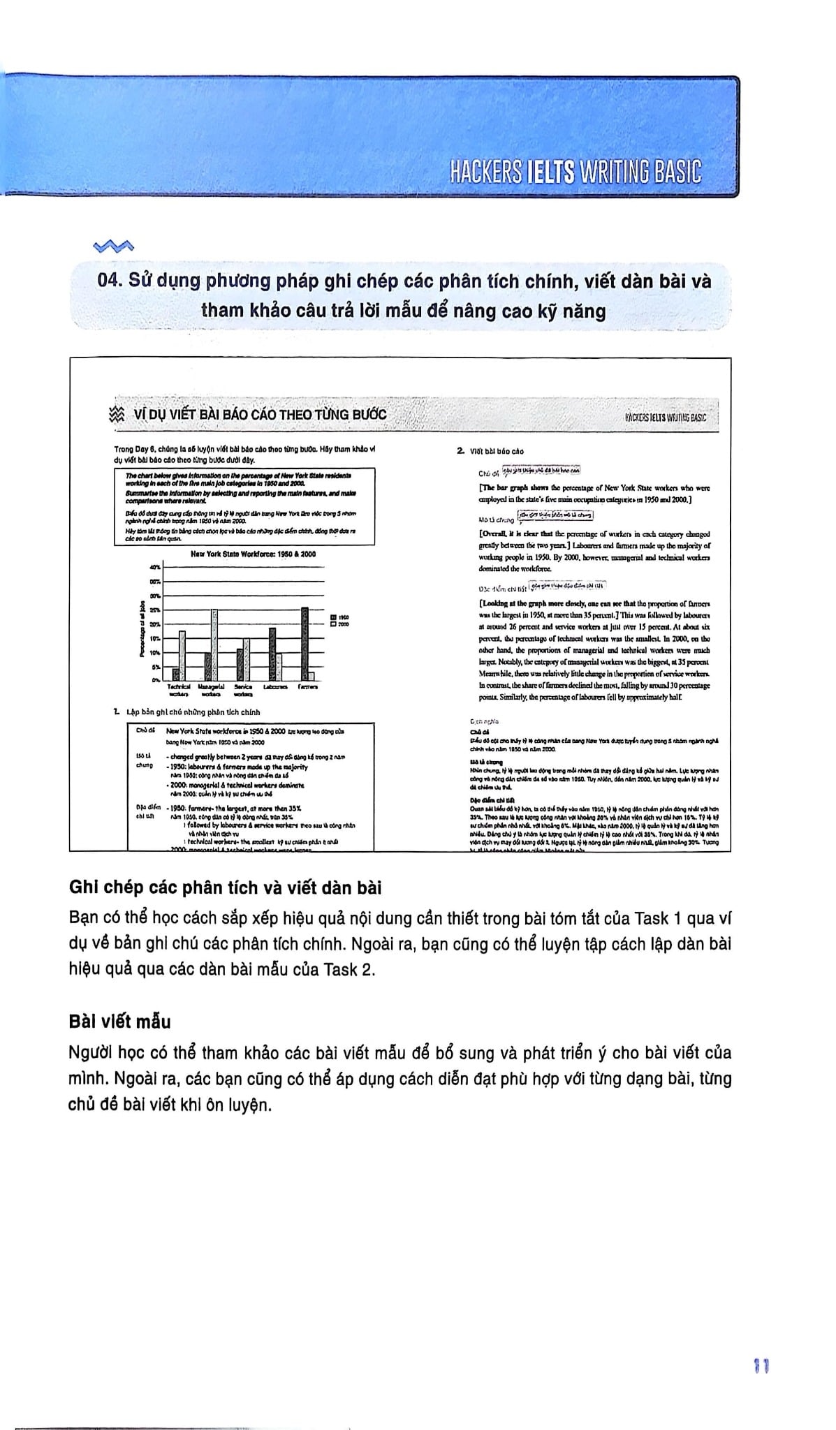 Combo 4 quyển Hackers IELTS Basic (Speaking + Listening + Reading + Writing)