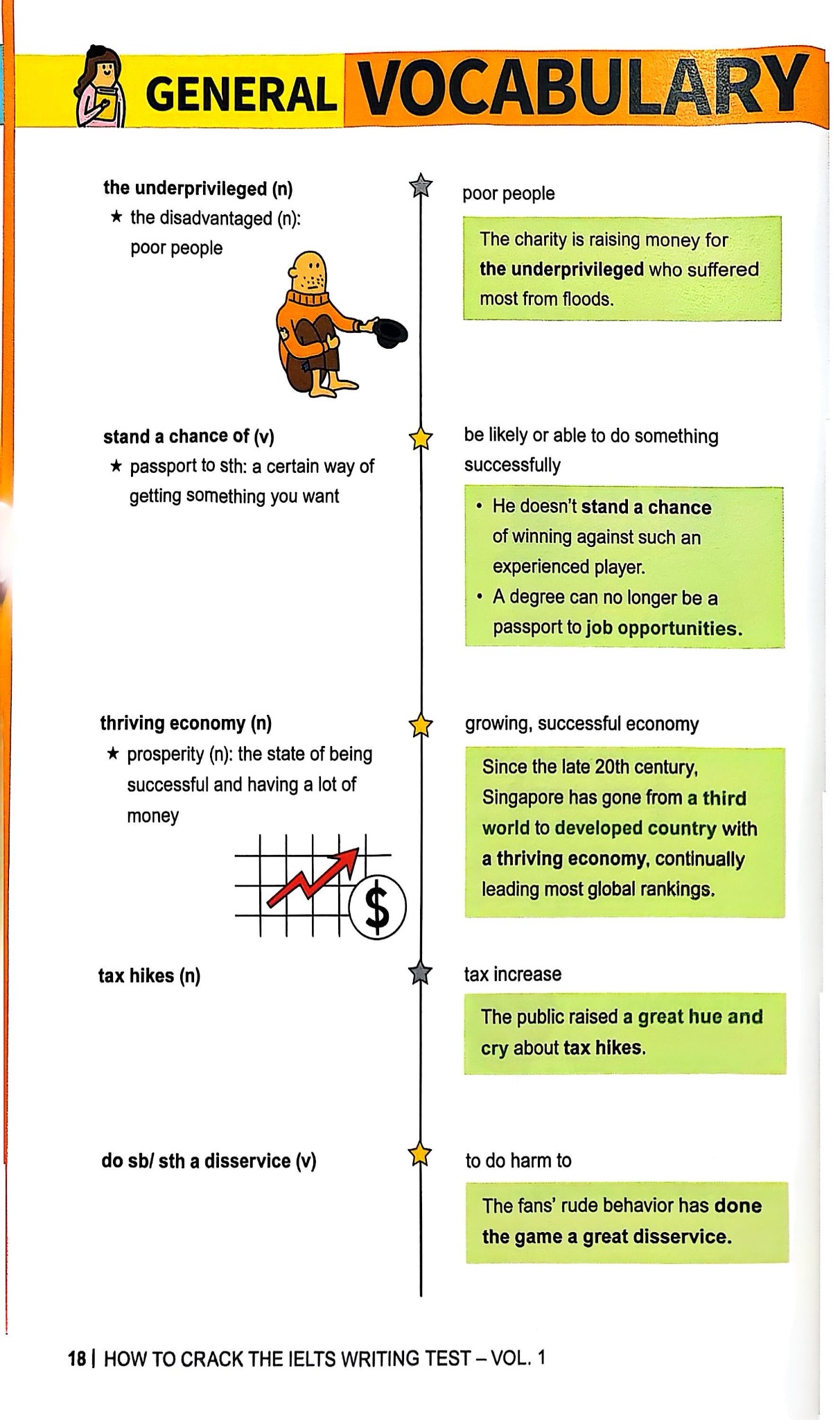 Sách " Combo How To Crack The Ielts Speaking Test + Writing Test " (Bộ 2 Quyển)