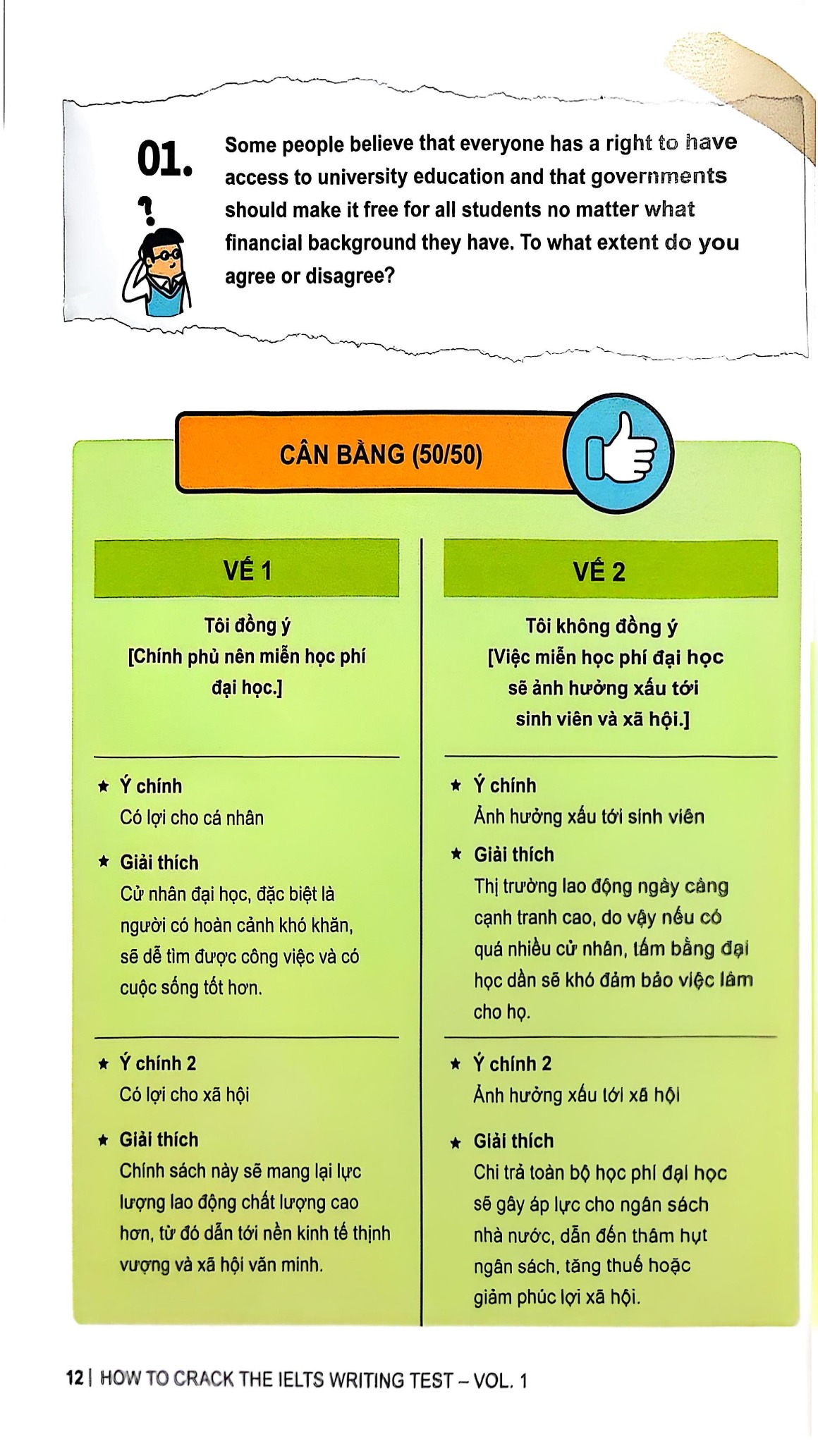 Sách " Combo How To Crack The Ielts Speaking Test + Writing Test " (Bộ 2 Quyển)