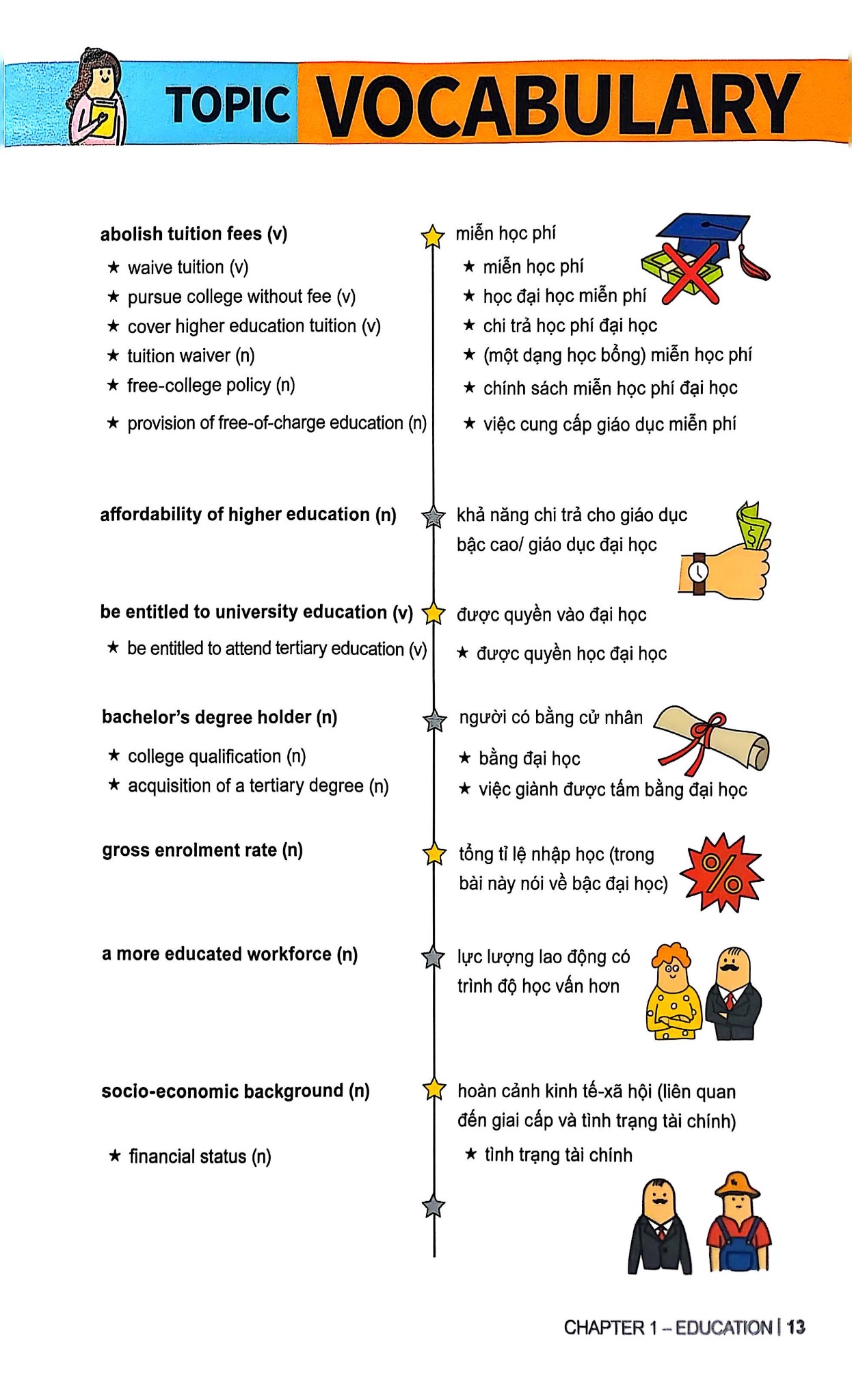 Sách " Combo How To Crack The Ielts Speaking Test + Writing Test " (Bộ 2 Quyển)